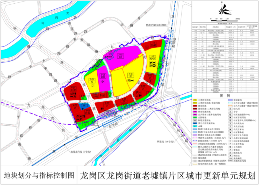 北杨村民委员会最新项目，乡村振兴典范引领之路