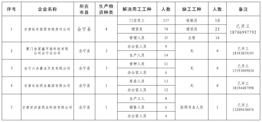 银定图镇最新招聘信息全面解析