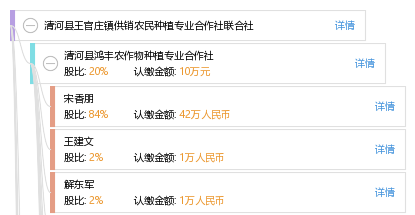 王官庄镇最新招聘信息汇总