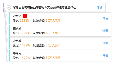 山西省大同市浑源县西坊城镇最新招聘概况及分析