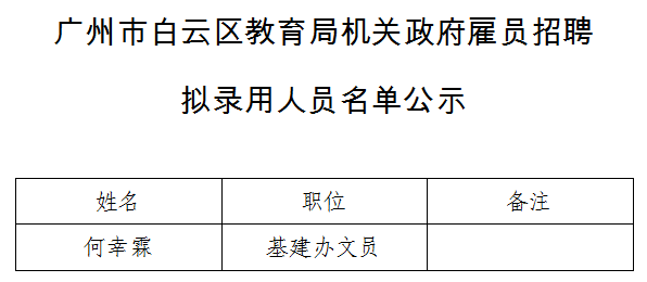 白云路街道最新招聘信息汇总