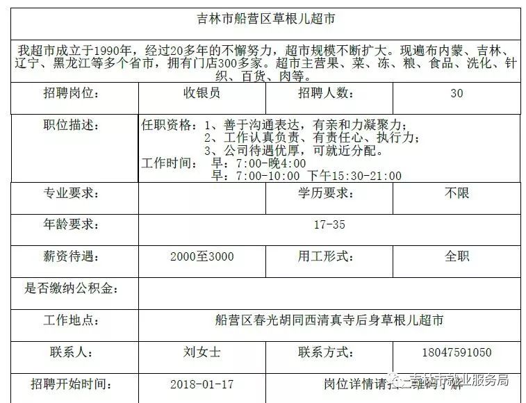 茨榆山乡最新招聘信息详解及深度解读