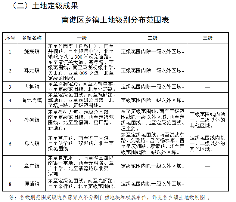 英落镇最新招聘信息汇总