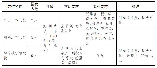 幻想旅程 第3页