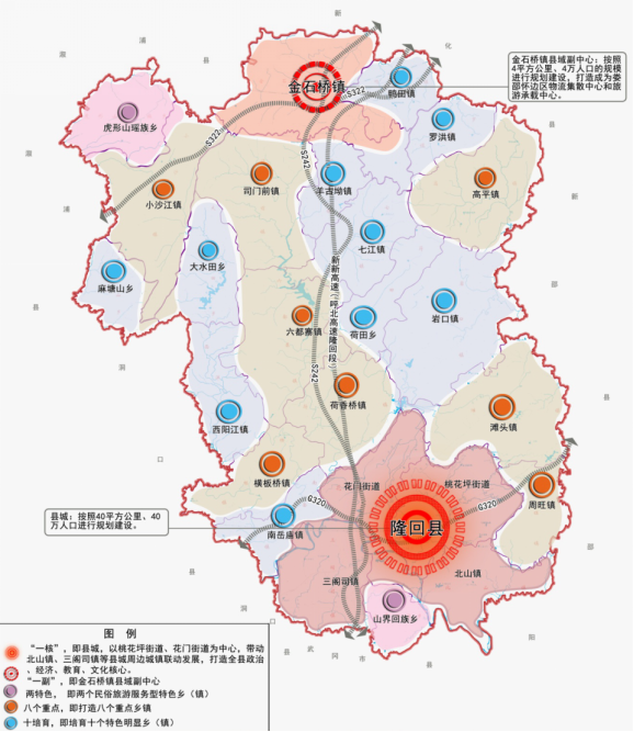 羊古坳乡未来发展规划揭晓，塑造乡村新貌，引领可持续发展之路