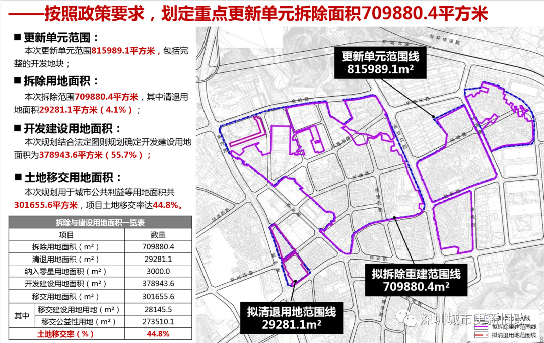 土贵乌拉镇未来繁荣蓝图，最新发展规划揭秘