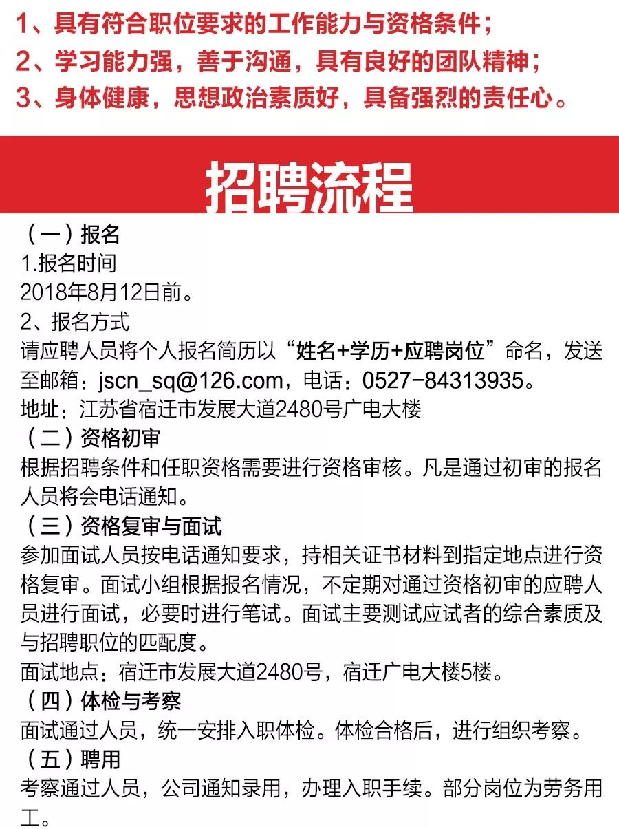 骅东街道办事处最新招聘概览