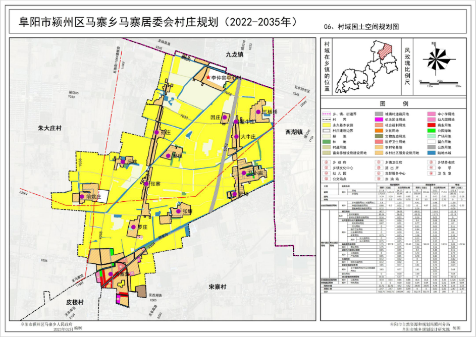 马庄乡新发展规划，塑造乡村新貌，推动可持续发展进程