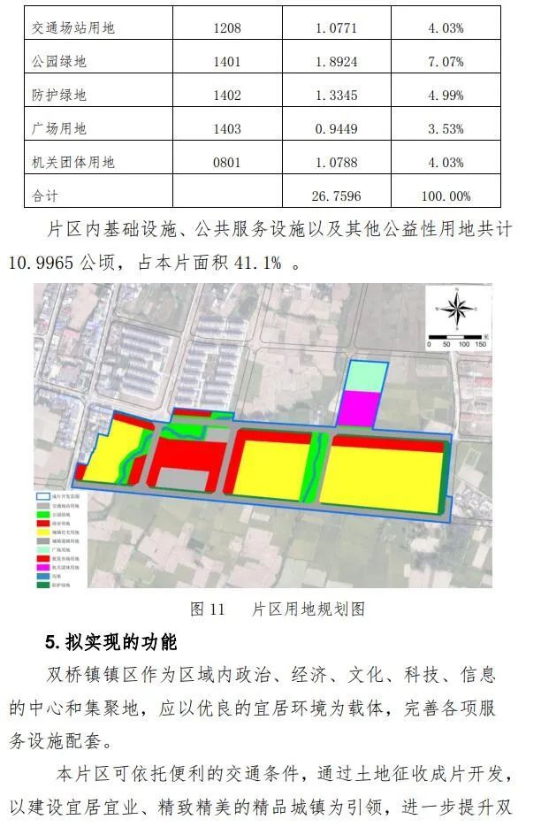 商桥镇最新发展规划，打造未来繁荣的城市蓝图