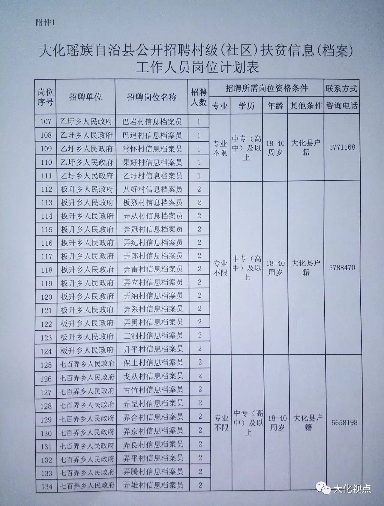 大北沟镇最新招聘信息全面解析