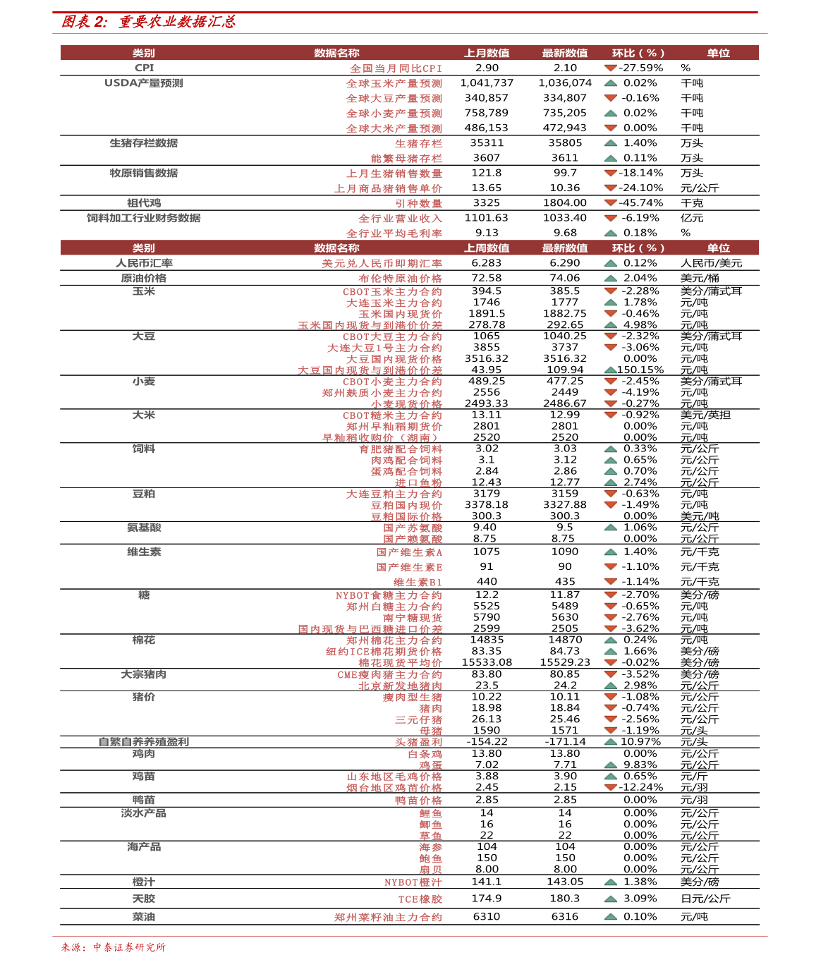 苗尾（表村）最新项目，地方发展的强大引擎