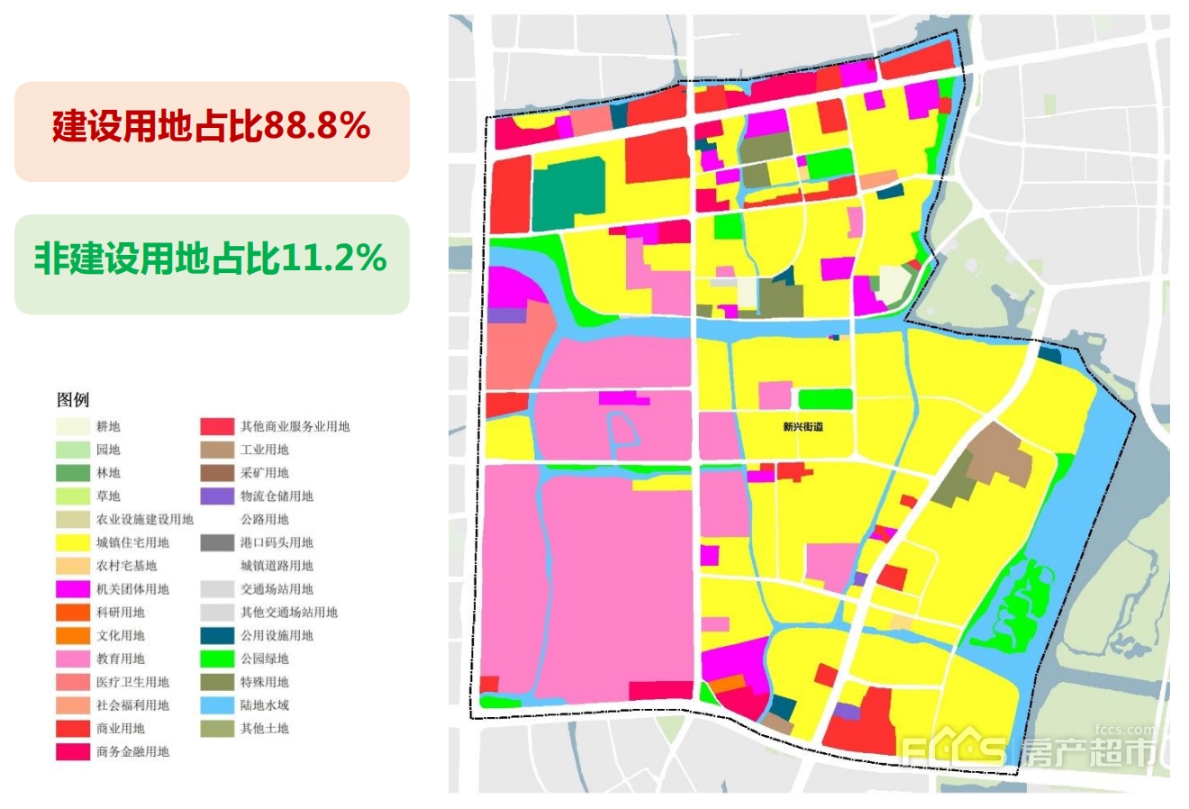 西区街道未来发展规划蓝图揭晓，塑造现代化城市的崭新面貌