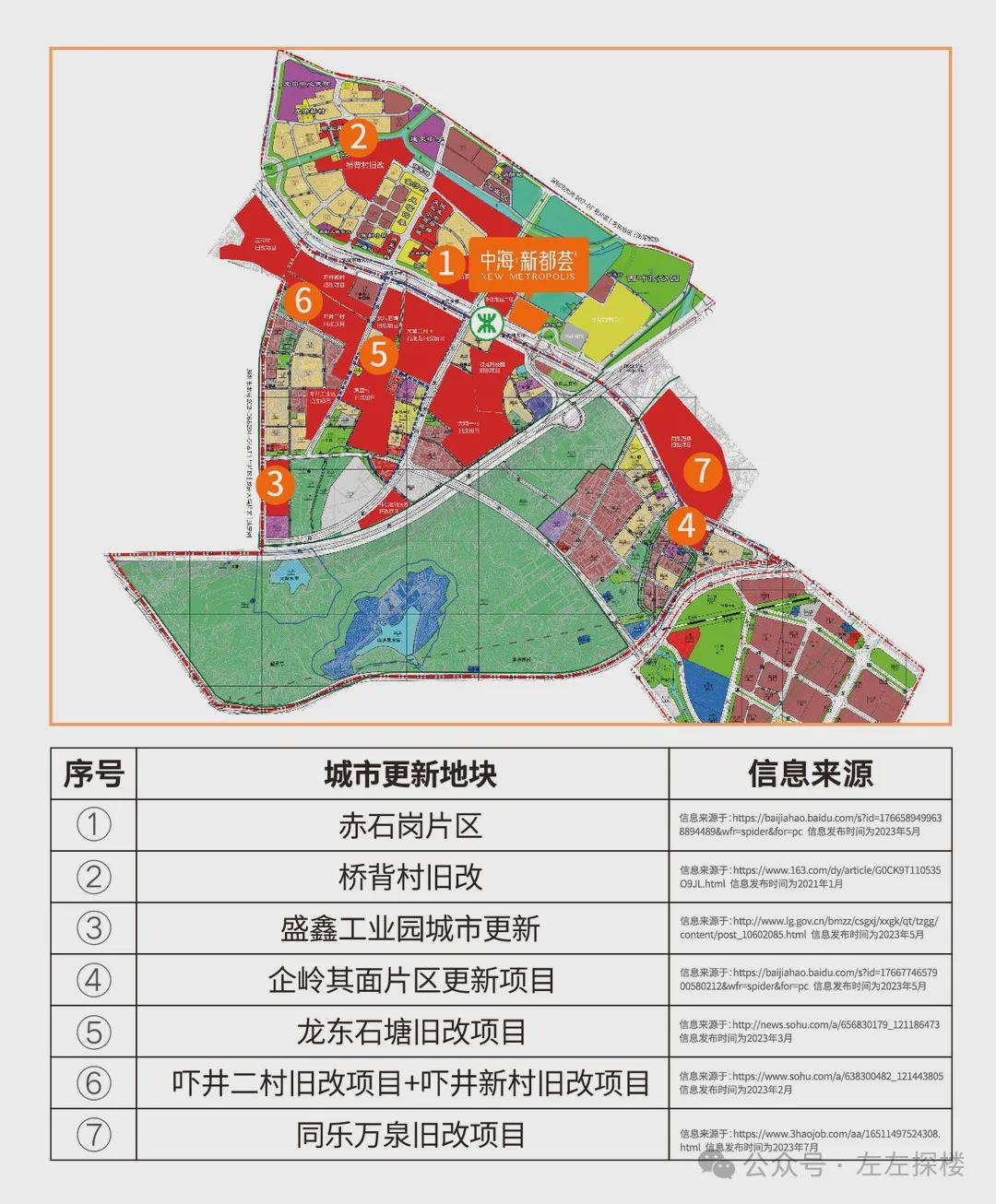 协雄村重塑乡村风貌，最新发展规划推动可持续发展