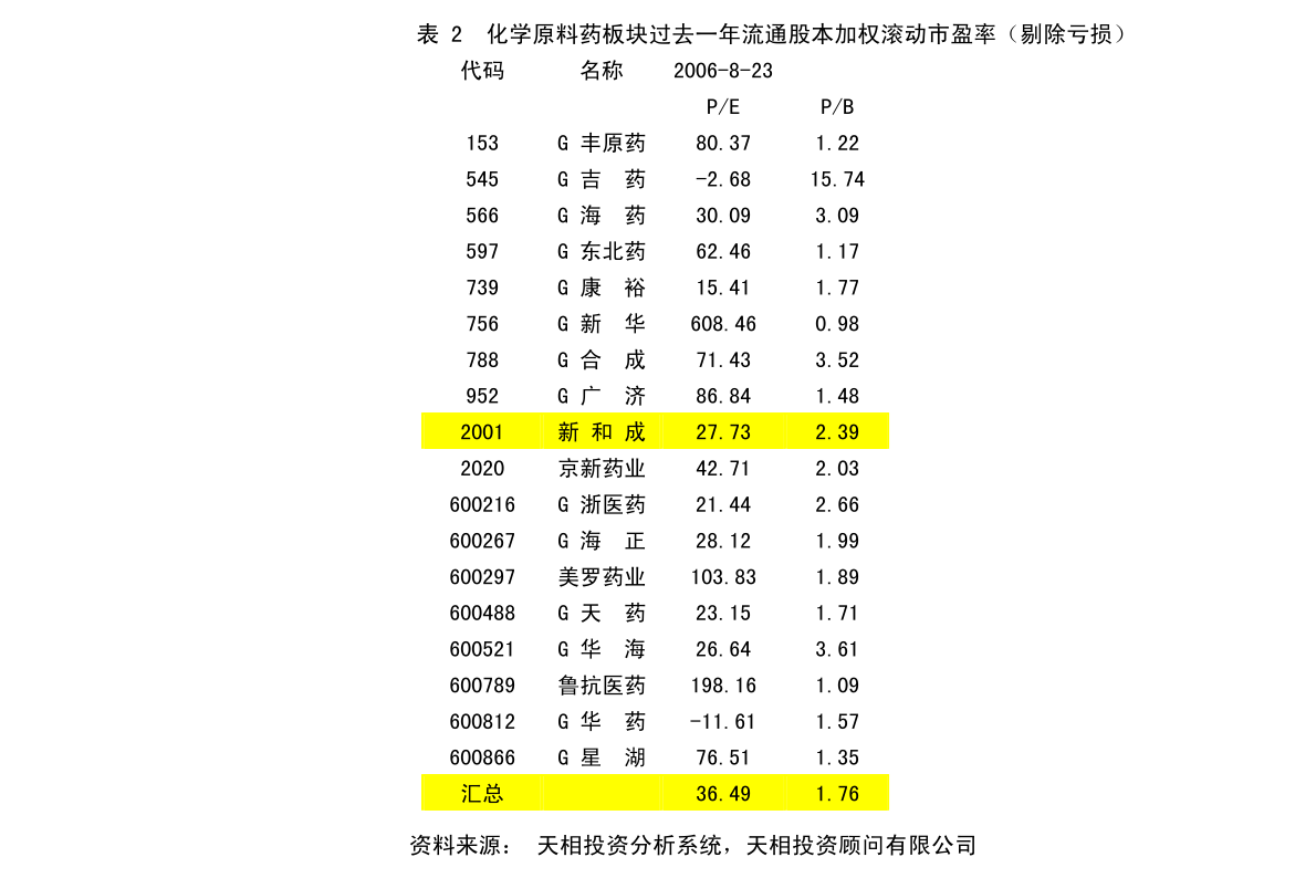 虎跳镇社区最新发展规划概览