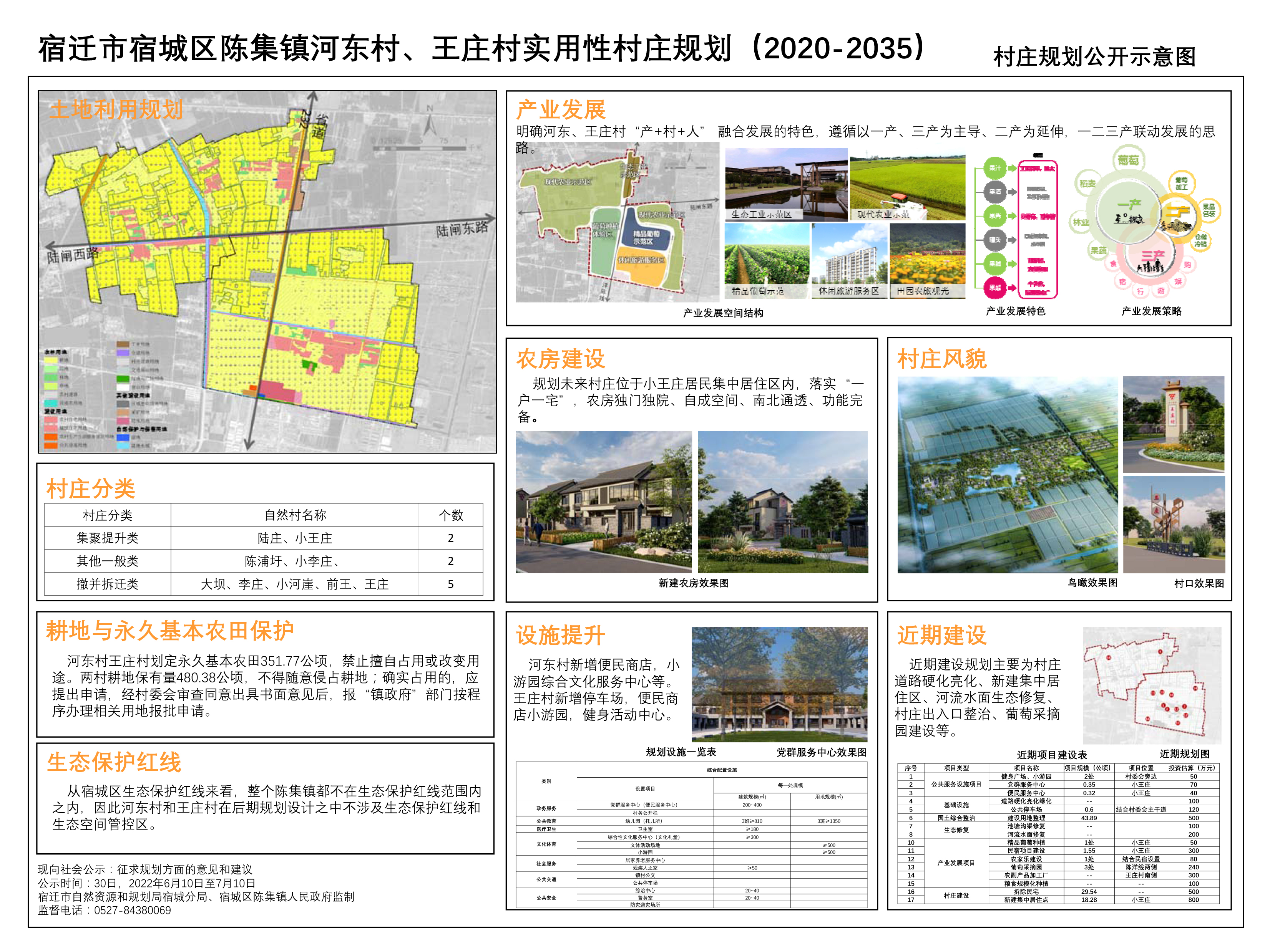 新农乡发展规划，塑造乡村新面貌，推动可持续发展