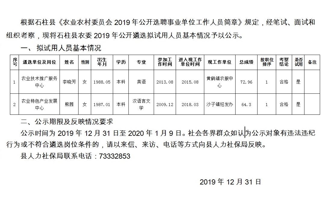 富屯乡最新招聘信息汇总