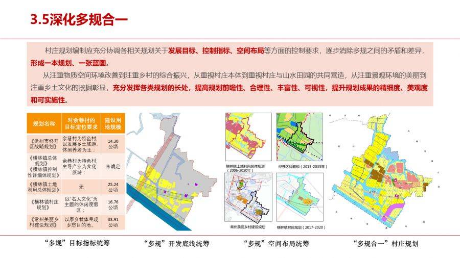 空欧村最新发展规划