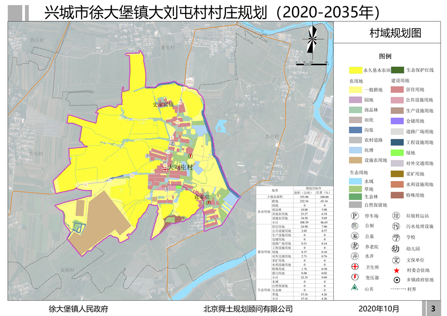 大滩镇社区未来发展规划揭晓