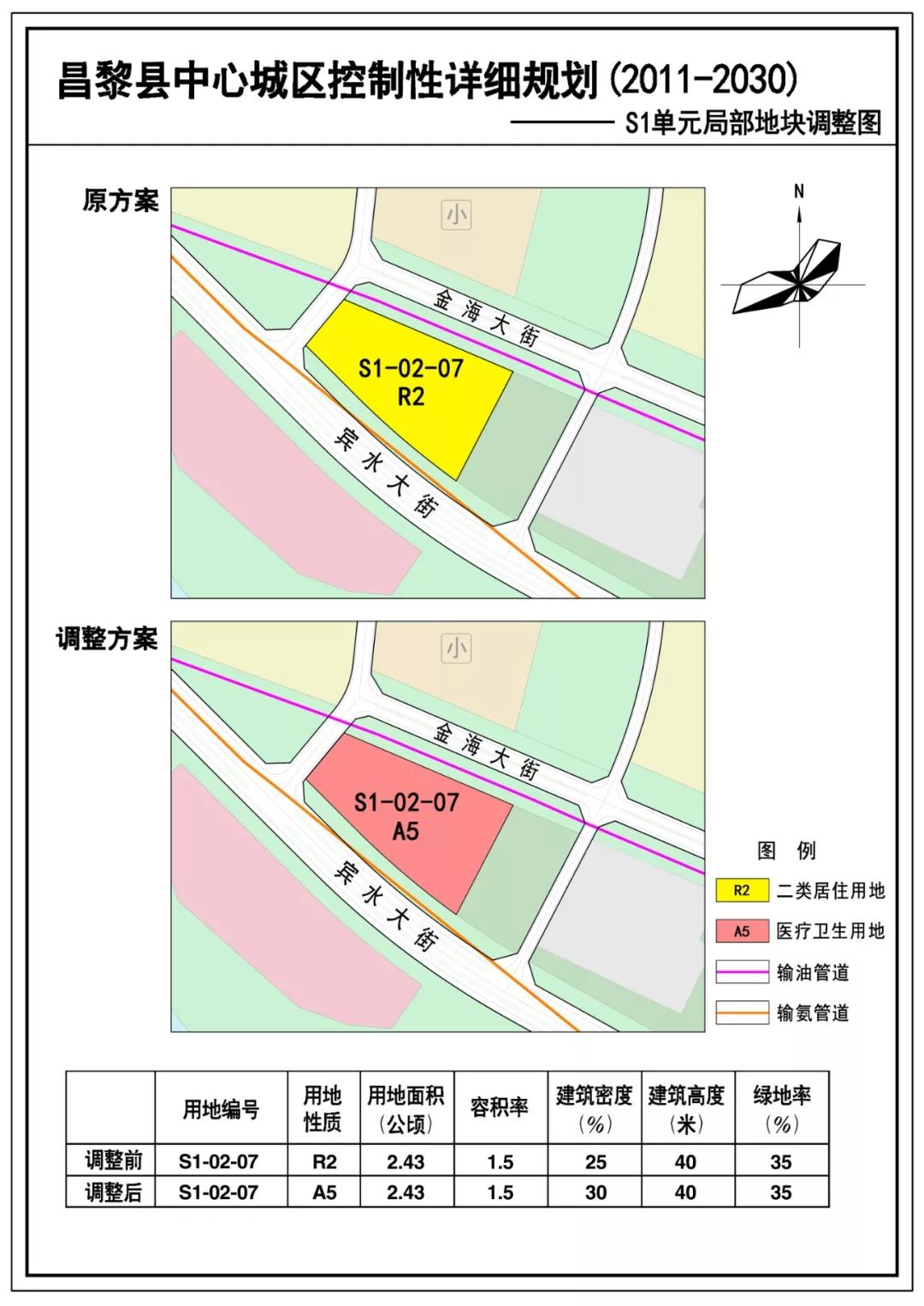 昌德镇未来繁荣蓝图，最新发展规划揭秘