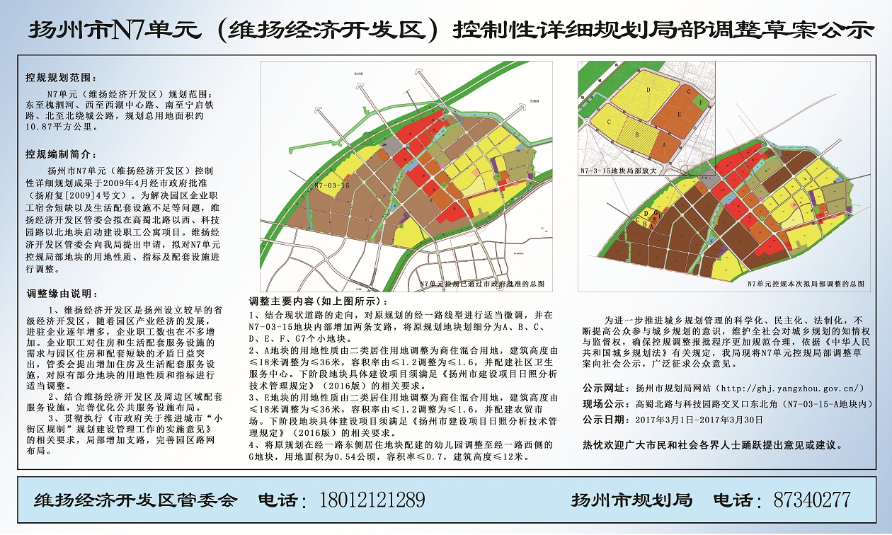 维扬经济开发区发展规划揭秘，现代化产业高地崛起