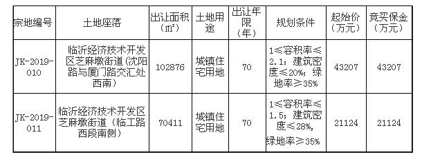 芝麻墩街道最新发展规划揭晓，塑造未来城市新面貌的蓝图