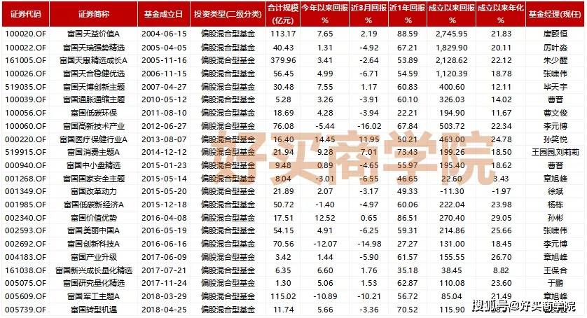 兰炼厂前社区领导团队全新亮相，展望未来发展之路