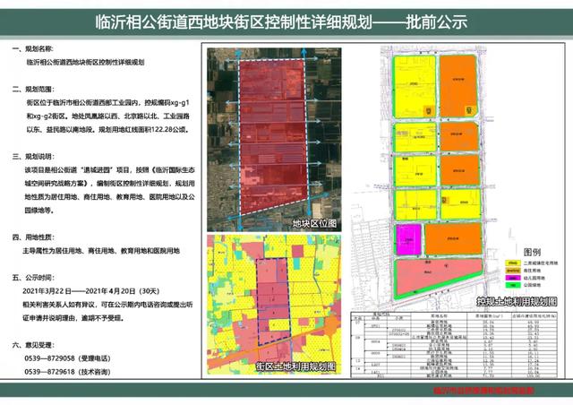 相公街道最新发展规划深度解析