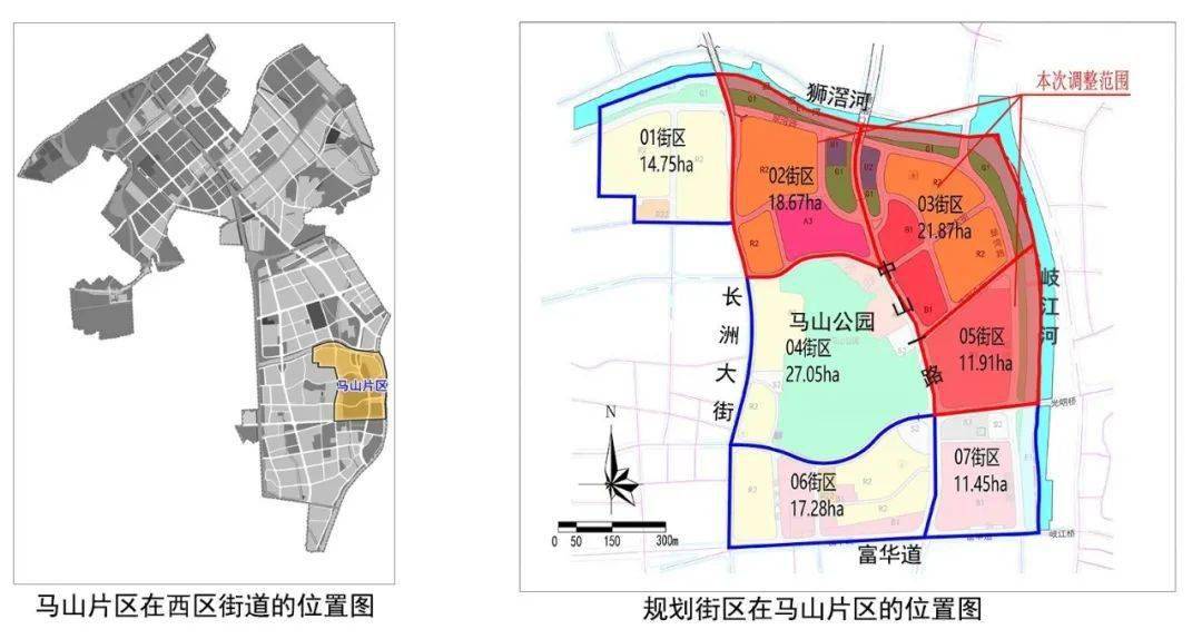 马岭山镇发展规划概览