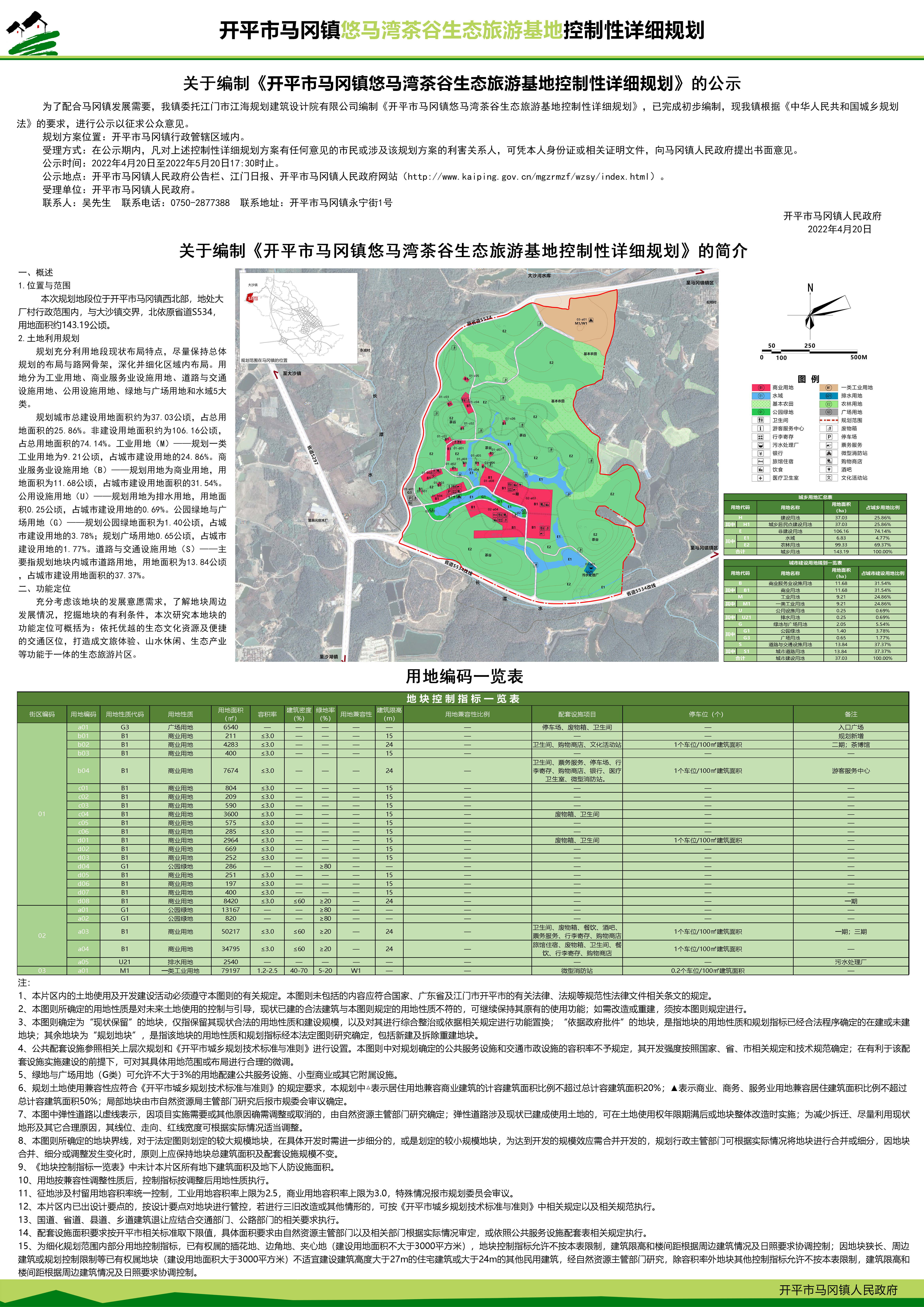 马普村最新发展规划