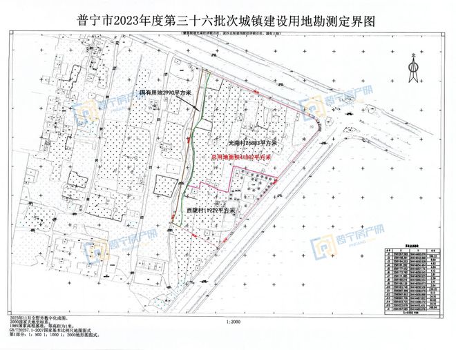 下窝头镇发展规划概览，未来蓝图揭秘