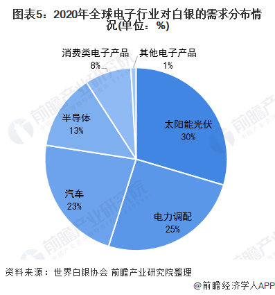 桂西华银氧化铝厂最新发展规划