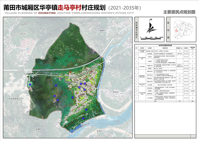 巴巴村最新发展规划，塑造可持续未来的蓝图