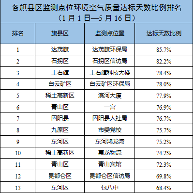 驸马村发展动态及社区新貌最新报道