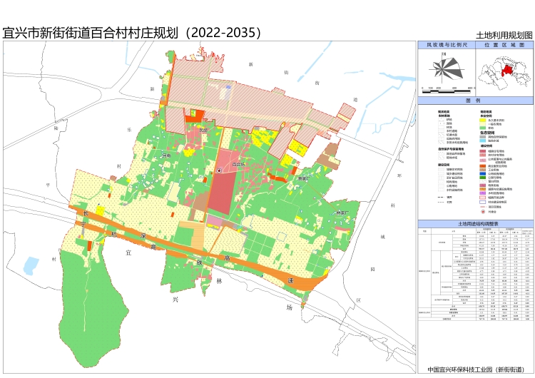 百都乡未来发展规划揭晓，塑造乡村新蓝图的雄心与愿景