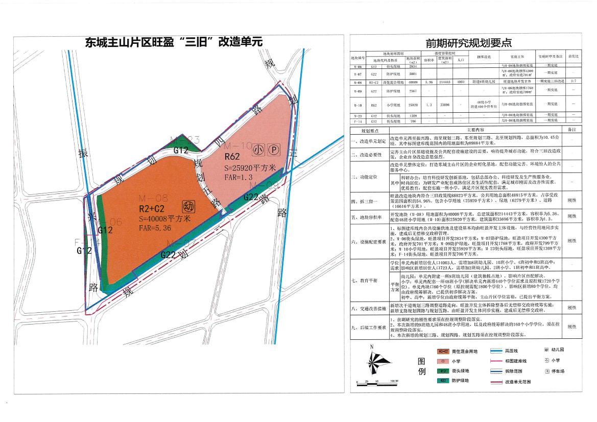 东荣街道未来繁荣引领计划，共创发展新篇章