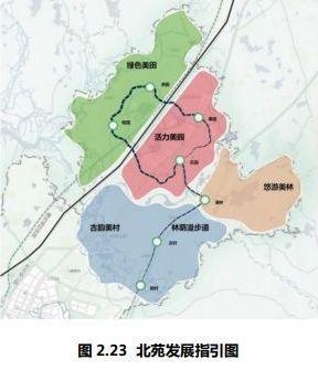 太阳乡打造繁荣宜居乡村新面貌的规划发布