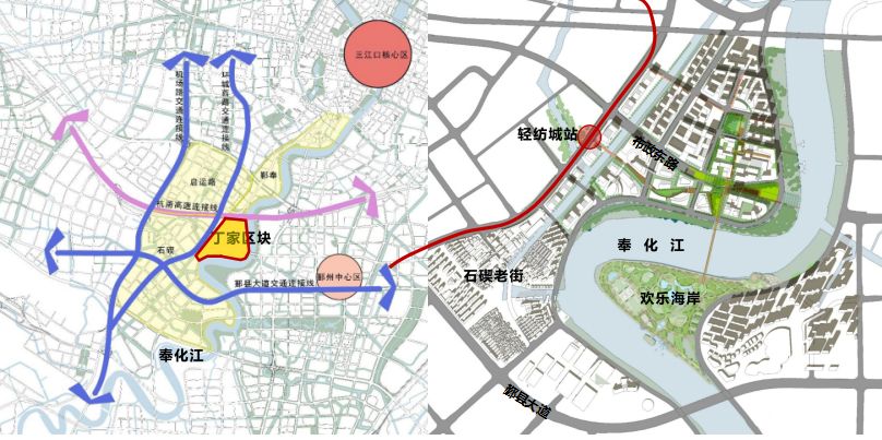 绍玛路社区最新发展规划