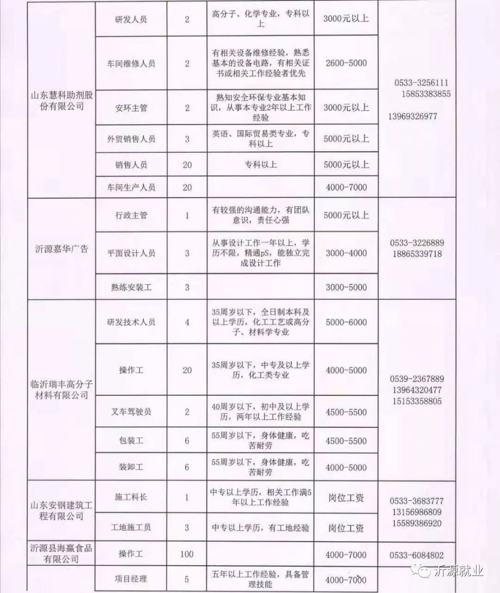 2024年12月 第42页