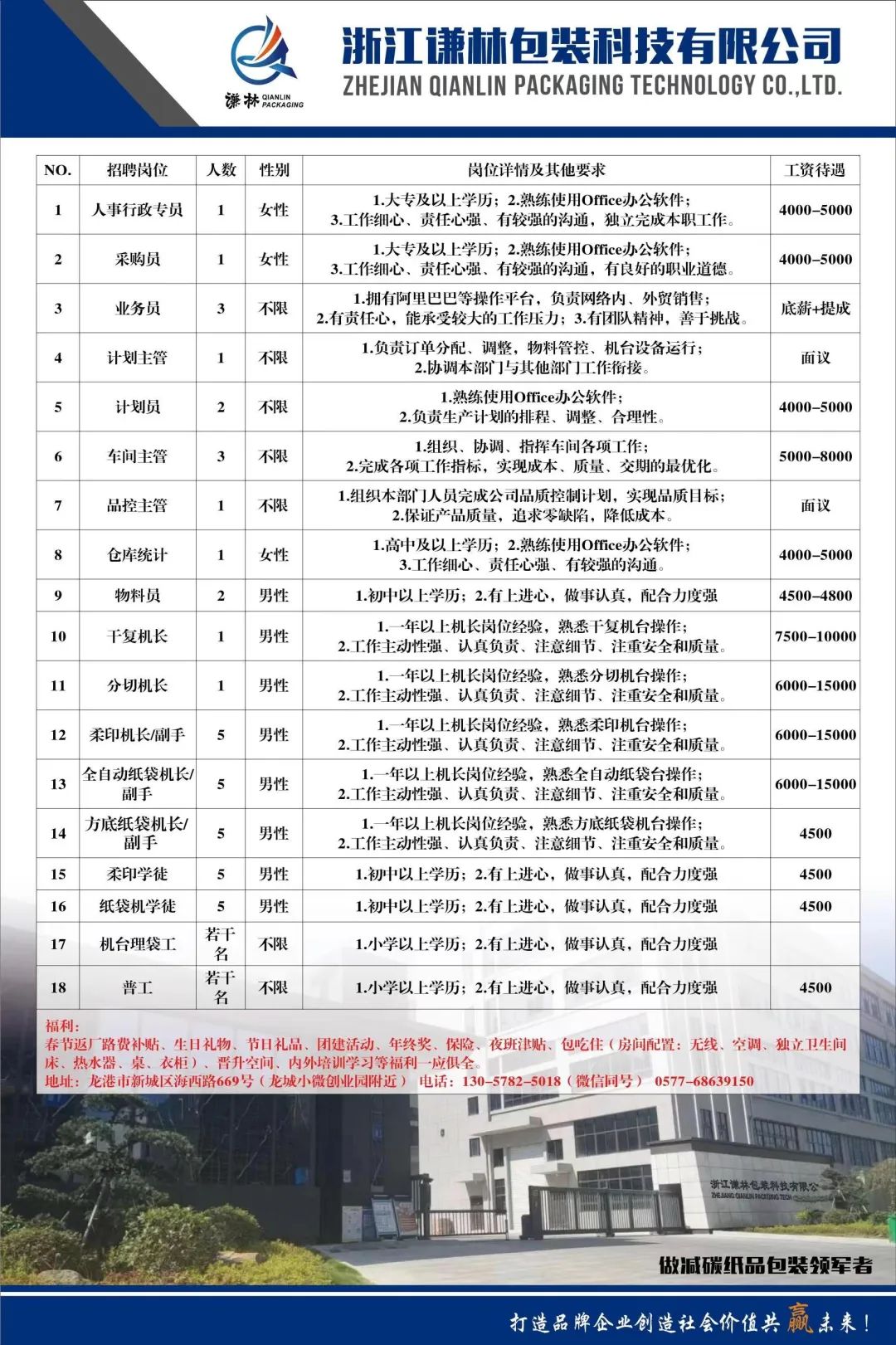 新浦区科学技术和工业信息化局招聘启事概览