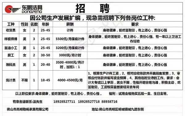 东高皇乡最新招聘信息全面解读与概述