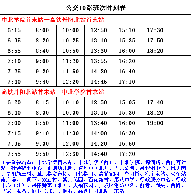 五一社区第一居委会，打造安全便捷社区交通环境新闻