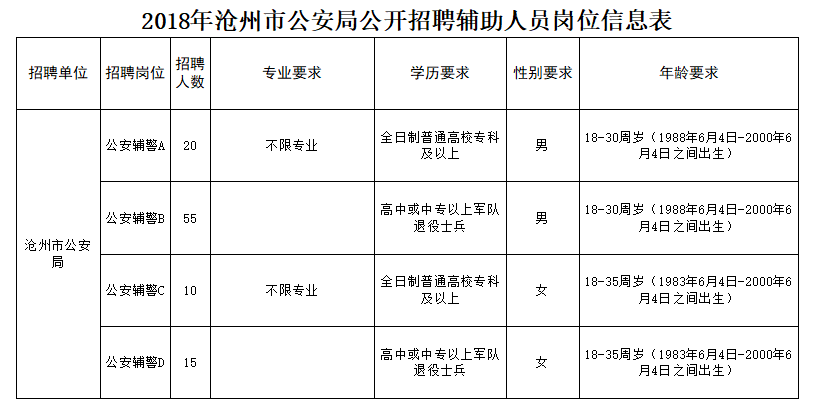 2025年1月1日 第31页