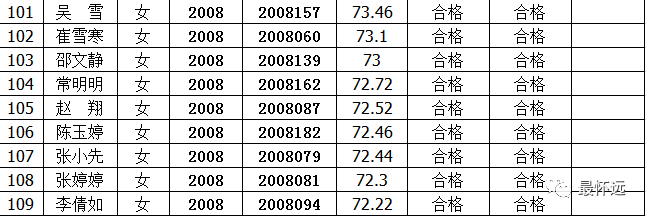 2025年1月1日 第7页