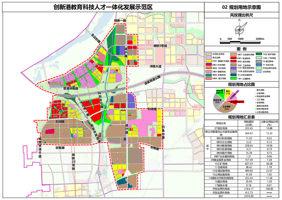 伊宁市审计局最新发展规划