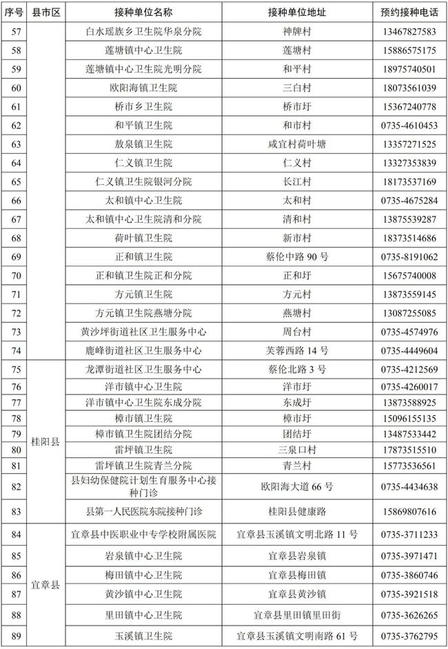 郴江镇最新交通新闻