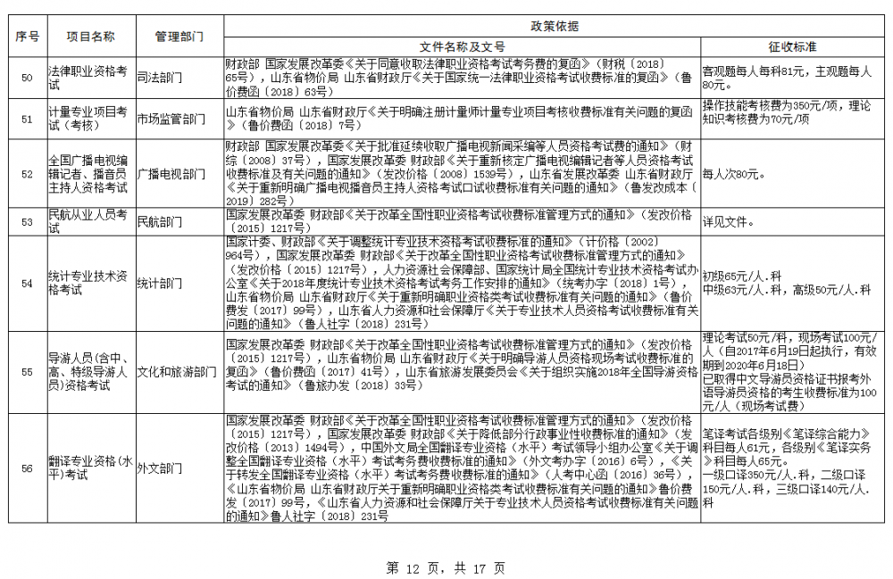 上滩子村民委员会最新人事任命