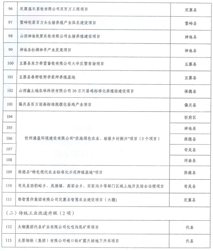 吐鲁番地区市规划管理局最新新闻深度解读