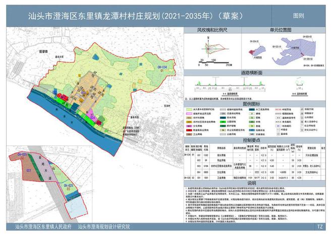 安全村最新发展规划