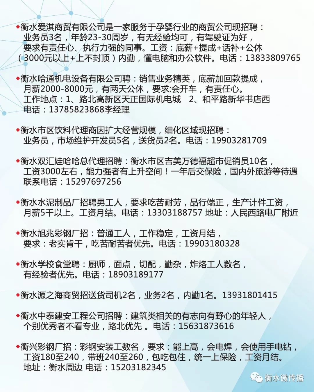 涡水镇最新招聘信息概览