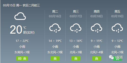 火石营镇天气预报更新通知